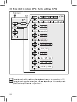 Preview for 64 page of autosen AS005 Operating Instructions Manual