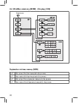 Preview for 66 page of autosen AS005 Operating Instructions Manual