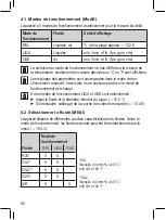 Preview for 86 page of autosen AS005 Operating Instructions Manual