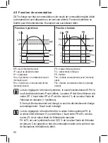 Preview for 88 page of autosen AS005 Operating Instructions Manual