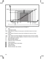 Preview for 90 page of autosen AS005 Operating Instructions Manual