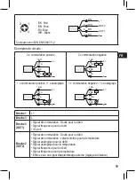 Preview for 99 page of autosen AS005 Operating Instructions Manual