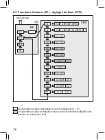 Preview for 104 page of autosen AS005 Operating Instructions Manual