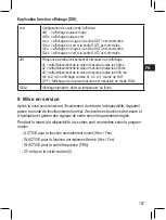 Preview for 107 page of autosen AS005 Operating Instructions Manual