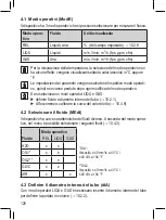 Preview for 126 page of autosen AS005 Operating Instructions Manual