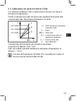 Preview for 127 page of autosen AS005 Operating Instructions Manual