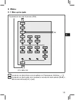 Preview for 141 page of autosen AS005 Operating Instructions Manual