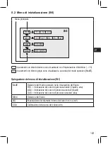 Preview for 143 page of autosen AS005 Operating Instructions Manual