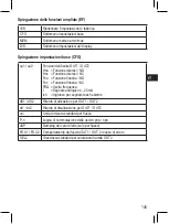 Preview for 145 page of autosen AS005 Operating Instructions Manual