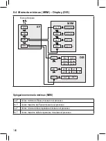 Preview for 146 page of autosen AS005 Operating Instructions Manual