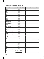 Preview for 160 page of autosen AS005 Operating Instructions Manual