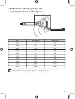 Preview for 9 page of autosen AU001 Operating Instructions Manual