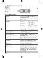 Preview for 16 page of autosen AU001 Operating Instructions Manual