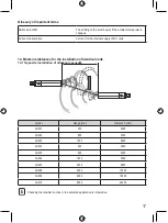 Preview for 17 page of autosen AU001 Operating Instructions Manual