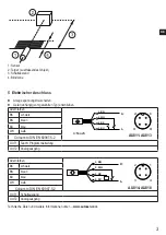 Preview for 3 page of autosen AU011 Operating Instructions Manual