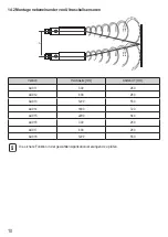 Preview for 10 page of autosen AU011 Operating Instructions Manual