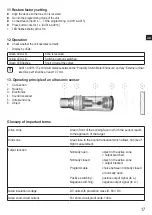 Preview for 17 page of autosen AU011 Operating Instructions Manual