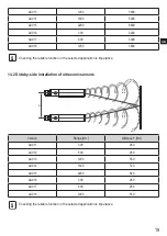 Preview for 19 page of autosen AU011 Operating Instructions Manual