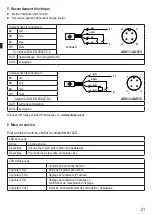 Preview for 21 page of autosen AU011 Operating Instructions Manual