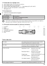 Preview for 25 page of autosen AU011 Operating Instructions Manual