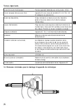 Preview for 26 page of autosen AU011 Operating Instructions Manual