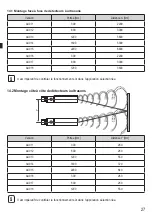 Preview for 27 page of autosen AU011 Operating Instructions Manual