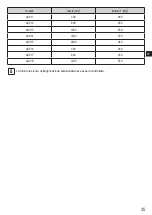 Preview for 35 page of autosen AU011 Operating Instructions Manual