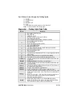 Preview for 19 page of Autostart AS-1725 SH Installation Manual