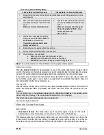 Preview for 6 page of Autostart AS-1757v User Manual