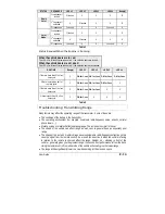 Preview for 13 page of Autostart AS-2310TW-FM User Manual