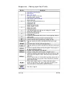 Preview for 15 page of Autostart AS-2310TW-FM User Manual