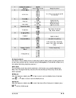 Предварительный просмотр 5 страницы Autostart AS-2450vTW-FM User Manual