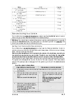 Предварительный просмотр 7 страницы Autostart AS-2450vTW-FM User Manual