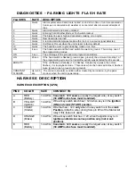 Preview for 8 page of Autostart AS-4560-SH Installation Manual