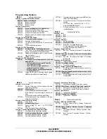 Autostart AS-6320 FM Wiring Manual preview