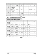 Предварительный просмотр 4 страницы Autostart AS-6400i TW-FM User Manual