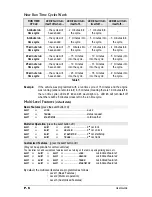 Предварительный просмотр 6 страницы Autostart AS-6400i TW-FM User Manual