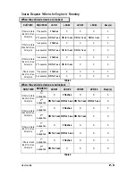 Предварительный просмотр 5 страницы Autostart AS-6460i TW-FM User Manual