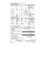 Предварительный просмотр 14 страницы Autostart AS-6600i TW-FM User Manual