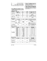 Предварительный просмотр 15 страницы Autostart AS-6600i TW-FM User Manual