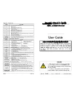 Preview for 1 page of Autostart AS-6660i TW-FM User Manual