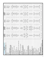 Предварительный просмотр 9 страницы Autotek SM1400.4 Instructions Manual