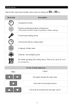 Предварительный просмотр 6 страницы AUTOTERM CP-27 Operating Manual