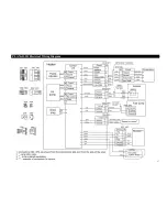 Предварительный просмотр 27 страницы AUTOTERM PLANAR-2D-12/24 Installation Instructions Manual