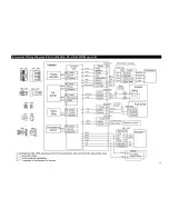 Предварительный просмотр 28 страницы AUTOTERM PLANAR-2D-12/24 Installation Instructions Manual