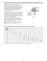 Preview for 9 page of Autotrol 255-460i Installation, Operation And Maintenance Manual