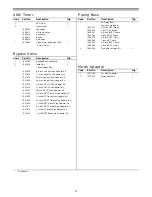 Preview for 17 page of Autotrol 255-460i Installation, Operation And Maintenance Manual