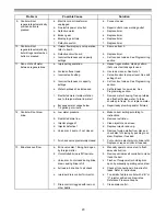 Preview for 20 page of Autotrol 255-460i Installation, Operation And Maintenance Manual