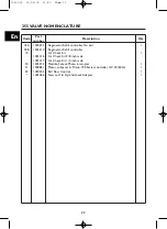 Preview for 22 page of Autotrol 255 / LOGIX 740 Operation Manual