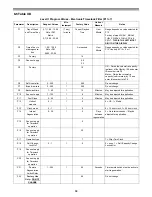 Preview for 42 page of Autotrol Magnum Cv 942 Installation And Service Manual